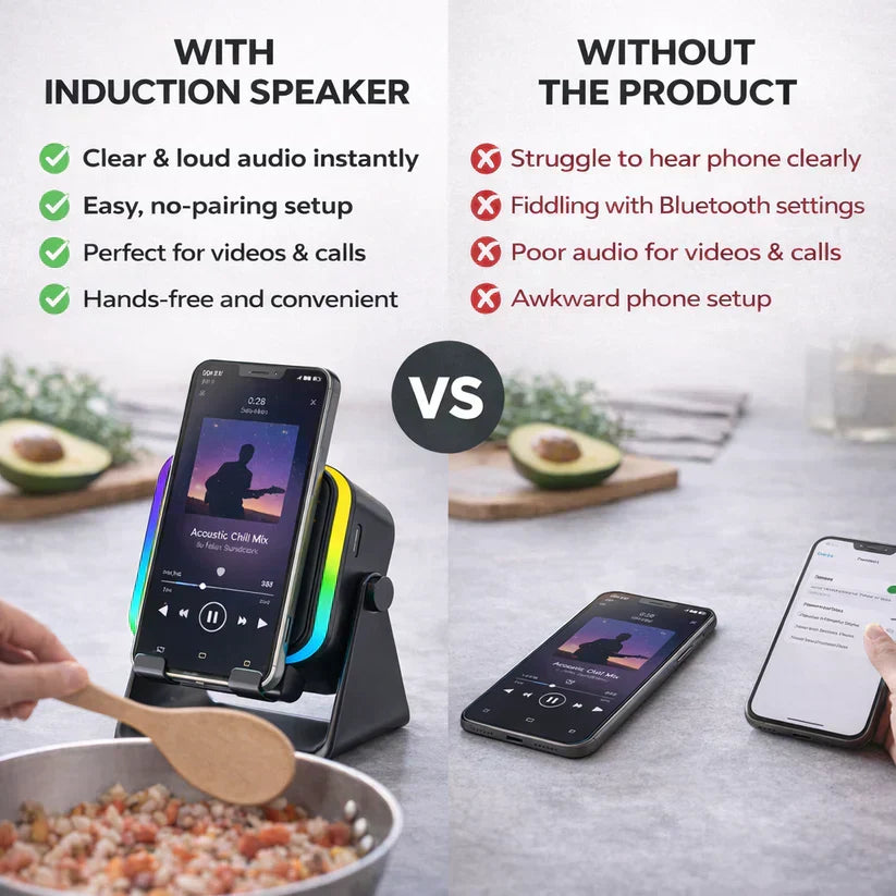 Merco™ 3 In 1 Phone Induction Speaker